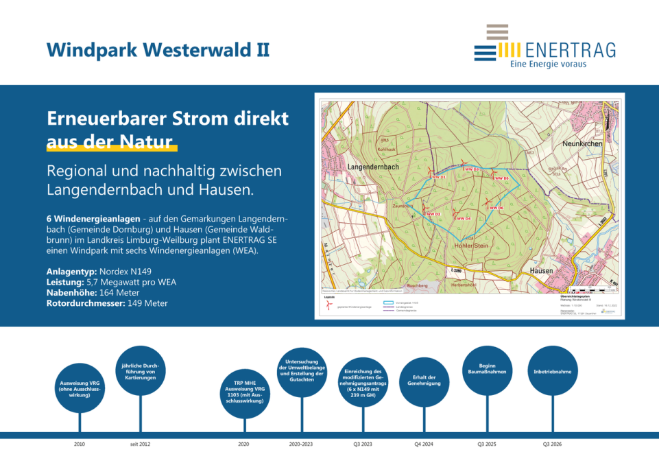 Windpark_Westerwald_Planung_mit_Zeittafel_Stand_18012023.png