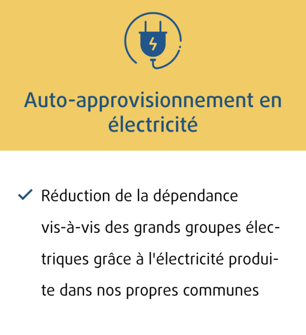 Auto-approvisionnement en électricité.png