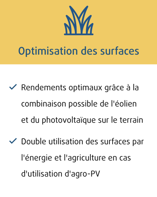 Optimisation des surfaces.png